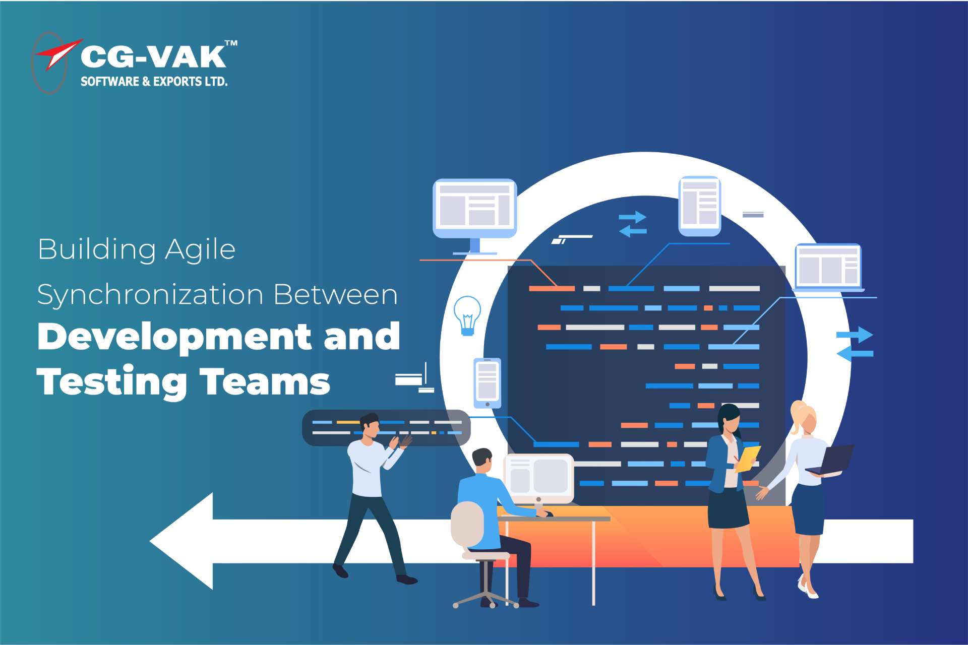 Building Agile Synchronization between Development and Testing Teams