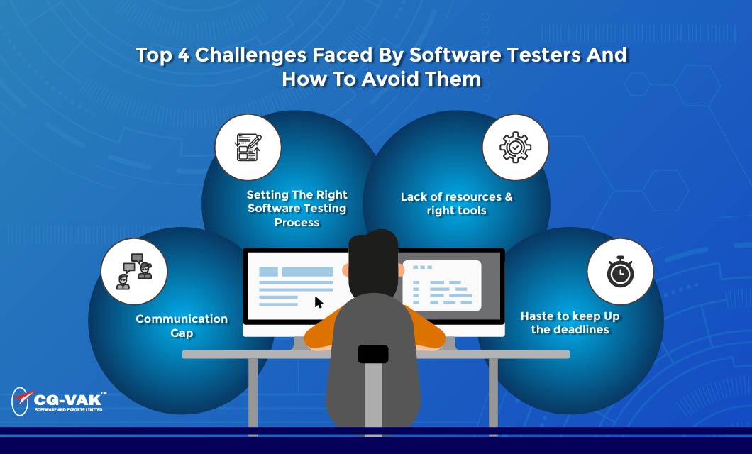 Top 4 Challenges Faced By Software Testers And How To Avoid Them